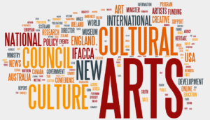 Art related key words graphic