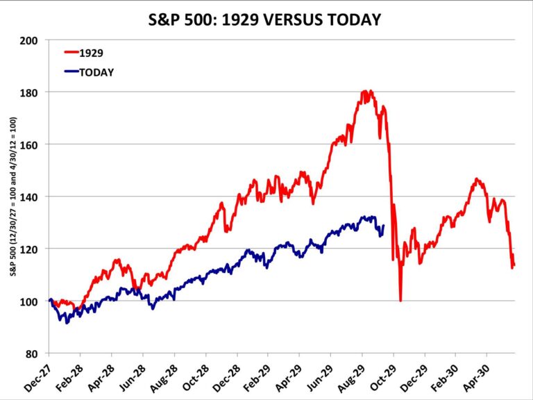 stock-market-graph-5-753141185